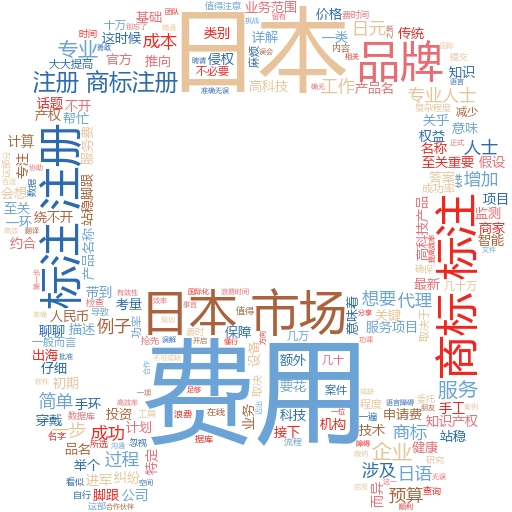 日本商标注册费用详解:让你的品牌在日本市场站稳脚跟