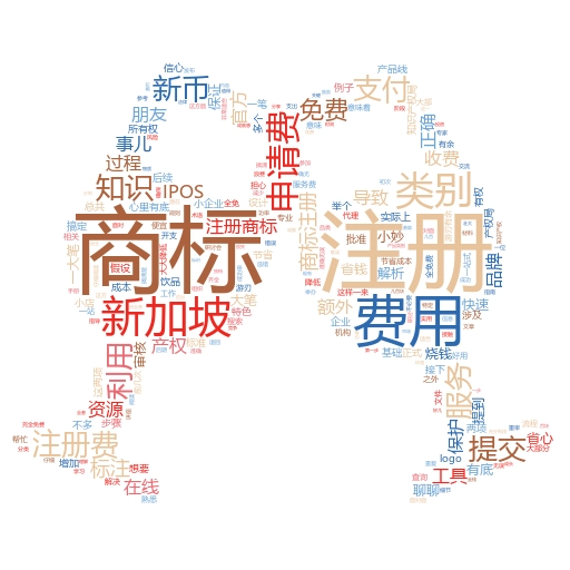 新加坡商标注册费用揭秘:妙阿知识产权帮你省心又省钱