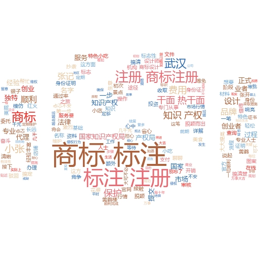武汉商标注册流程及费用详解:轻松搞定你的品牌保护