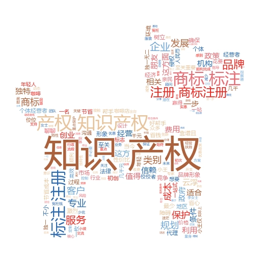 云浮商标注册流程详解:轻松搞定品牌保护