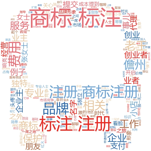 儋州商标注册费用:了解成本,开启品牌保护之旅