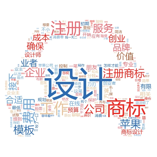 设计注册商标费用:如何以最低成本获得最大价值