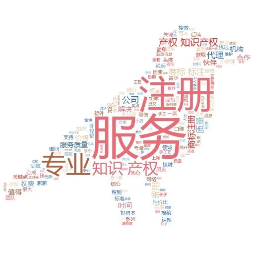 代理商标机构注册商标费用:如何节省成本并提高效率