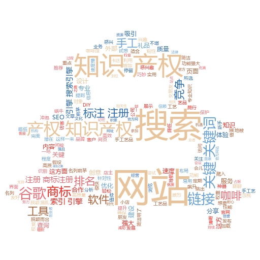上海商标注册流程及费用全解析:轻松搞定你的品牌保护