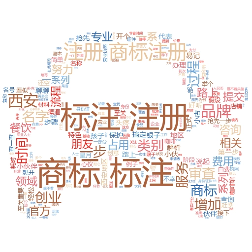 西安商标注册流程及费用全解析,轻松搞定你的品牌保护