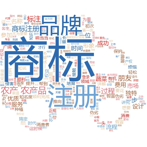 农产品商标注册流程及费用详解:轻松搞定你的品牌保护