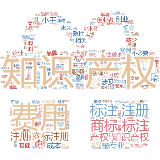 揭阳商标注册流程及费用详解:轻松搞定你的品牌保护