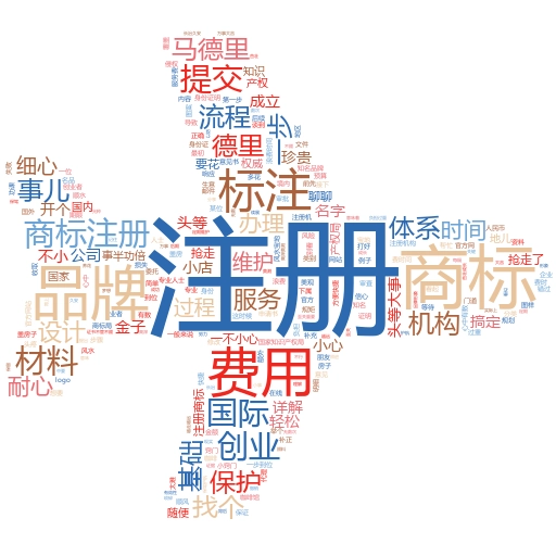 去哪里商标注册流程及费用详解:轻松搞定你的品牌保护