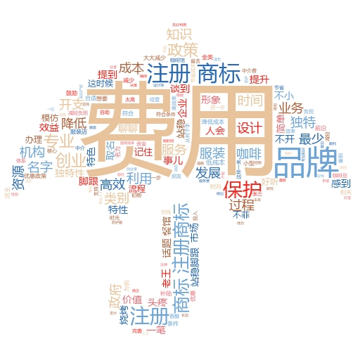如何让标库网在谷歌关键词排名中脱颖而出