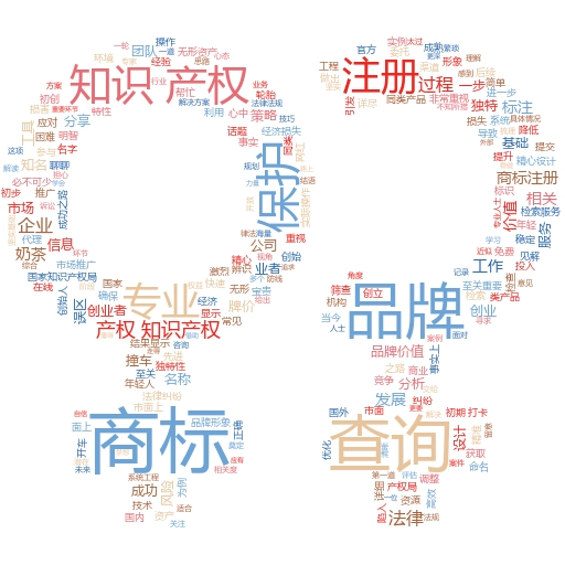 互联网商标注册流程全解析:轻松搞定商标保护,妙阿知识产权伴你同行