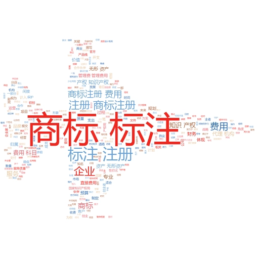 中国商标注册自助查询官网:轻松掌握商标注册的每一个细节
