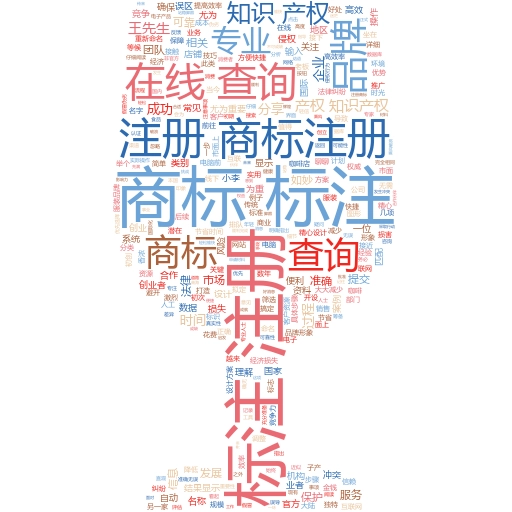通过国家商标注册总局官网查询入口,轻松搞定商标注册