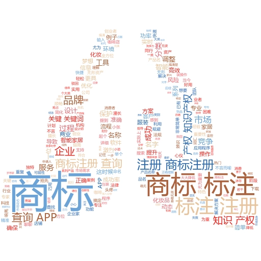 如何通过商标注册查询号轻松掌握知识产权保护:妙阿知识产权的实战指南