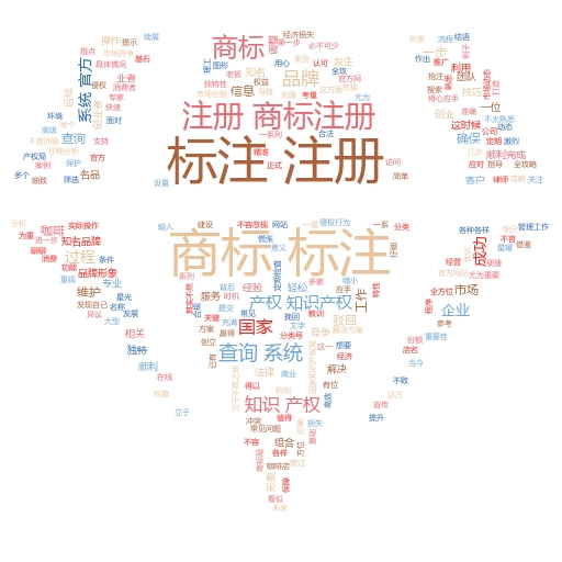 通过商标注册查询哪个APP好?妙阿知识产权教你轻松搞定