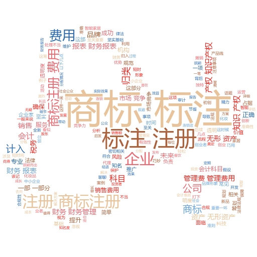 商标注册查询网:如何巧妙利用商标查询助力企业发展