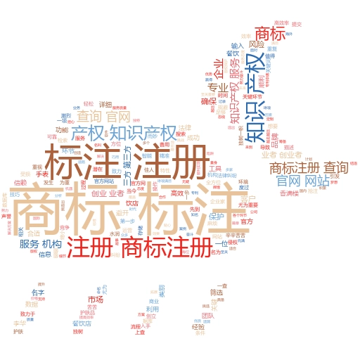 国家知识产权商标注册查询:轻松掌握商标保护的秘诀