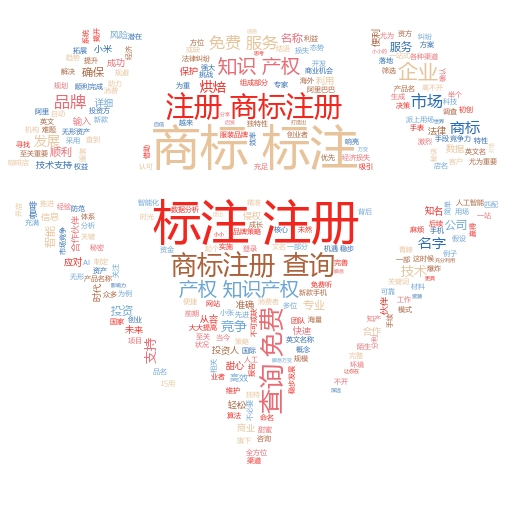 开心吃商标注册背后:如何保护你的品牌?
