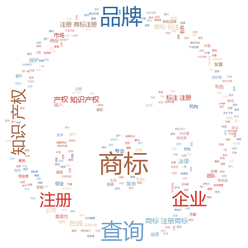 个人商标注册流程全解析:轻松搞定你的品牌保护