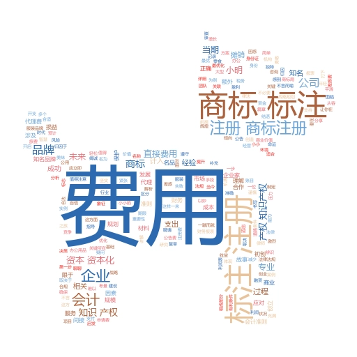 如何注册商标流程及费用全解析:轻松掌握商标注册的秘诀
