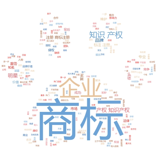 注册商标费用多少钱?全面解析与实用指南
