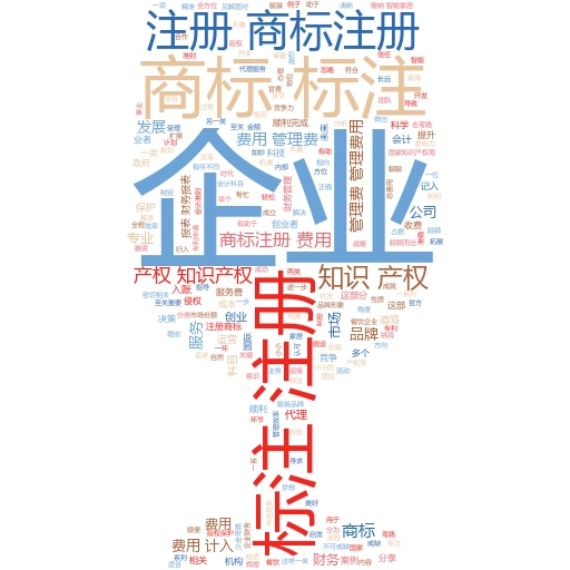 商标注册费入什么费用？详解商标注册的隐性成本与妙阿知识产权的服务优势
