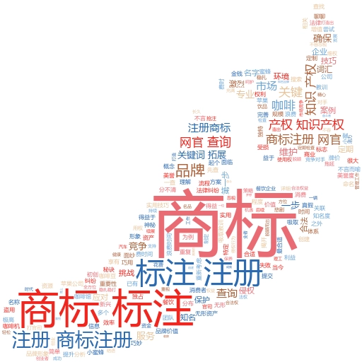 如何查询商标注册申请提交后的进展?妙阿知识产权教你一招搞定