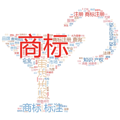 商标注册查询APP软件：轻松搞定商标保护，妙阿知识产权伴你同行
