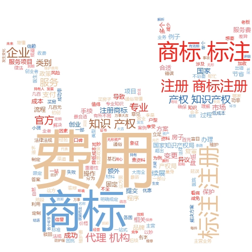 商标注册在线查询官网入口:轻松搞定商标查询与注册的秘诀