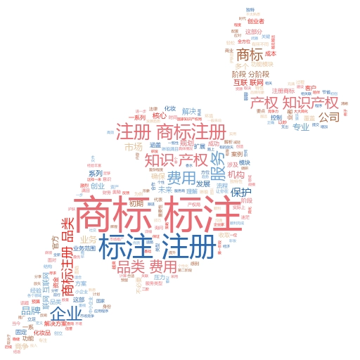 商标注册在线查询官网:轻松搞定商标注册,保护品牌价值