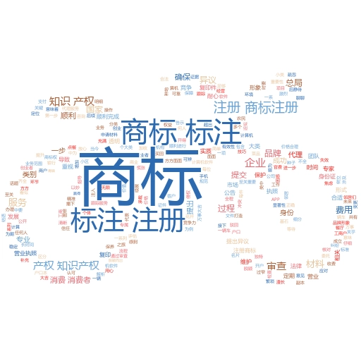 如何通过商标注册查询官网网站选择可靠的知识产权服务?
