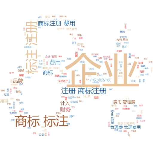 通过商标注册查询官方网站,轻松掌握品牌保护的秘诀