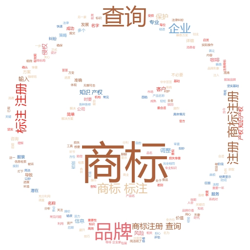 注册商标需要多少钱费用?妙阿知识产权带你全面了解