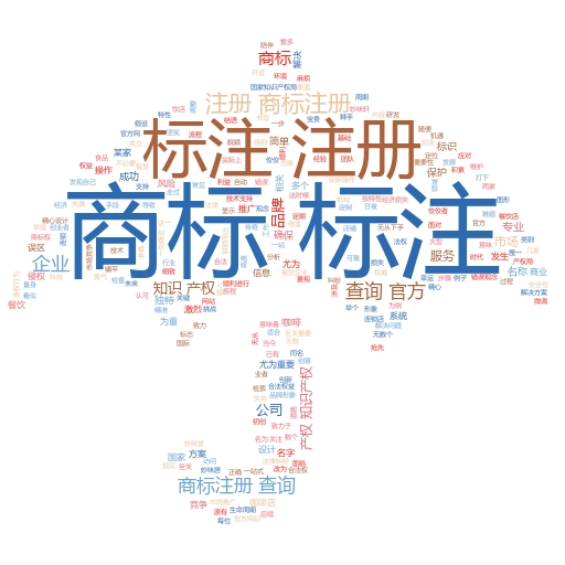 商标注册查询技巧全解:轻松掌握商标保护的秘诀
