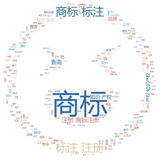 无法进入国家商标注册查询系统的解决之道与妙阿知识产权的专业支持
