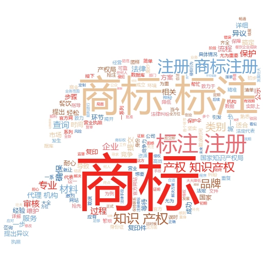 中国商标注册自助查询:轻松搞定商标保护,妙阿知识产权为你保驾护航