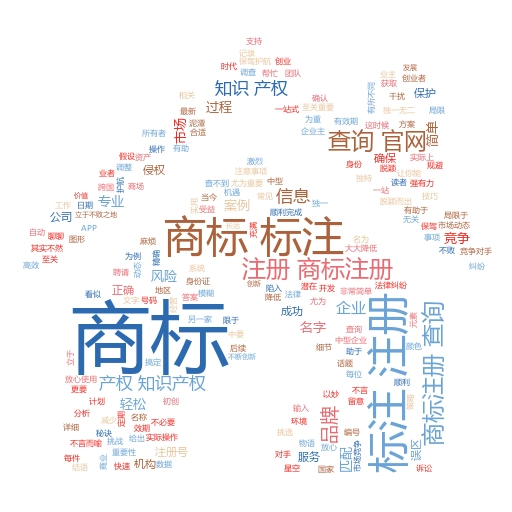 通过商标注册查询免费,轻松掌握品牌保护的秘诀