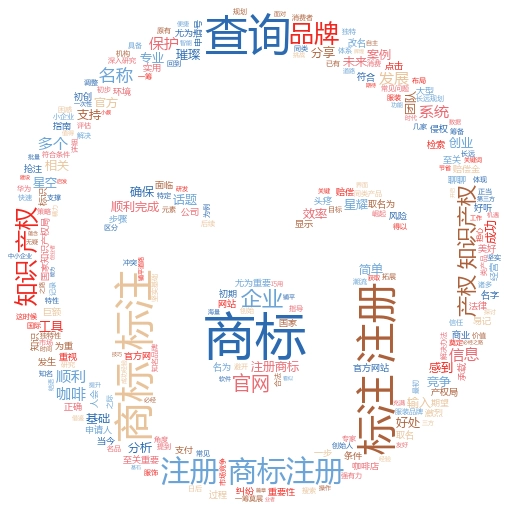 如何通过注册商标查询确保品牌安全?妙阿知识产权教你轻松应对