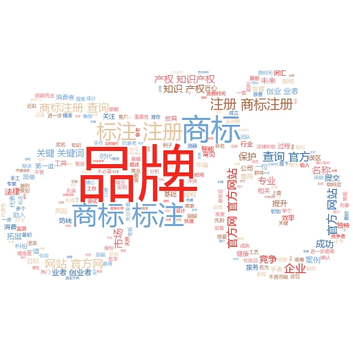 如何通过商标注册查询官网APP提升品牌保护意识