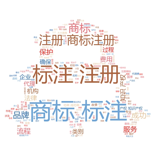 通过商标注册查询官方网,轻松搞定知识产权保护