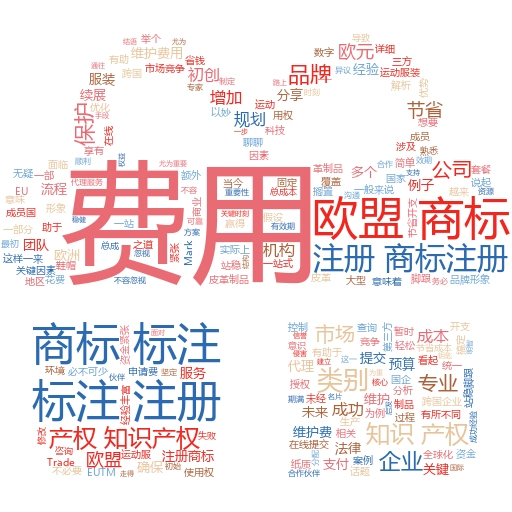 注册商标费用一般是多少钱?全面解析及妙阿知识产权的专业服务