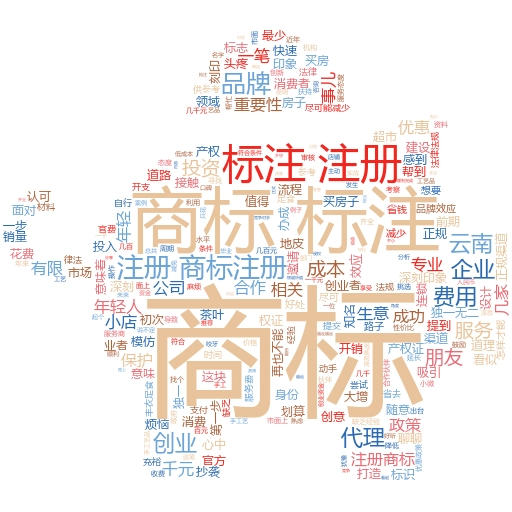 商标注册费用计入什么财务费用?妙阿知识产权带你深入了解