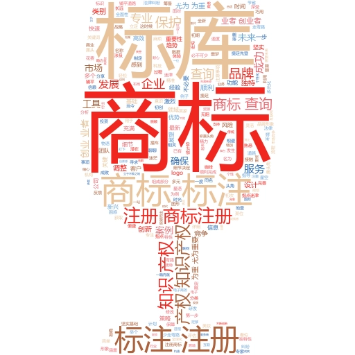 探索“权明星”商标背后:如何通过妙阿知识产权保护品牌价值