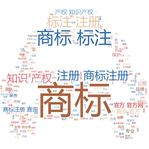 如何利用商标注册查询工具保护品牌:妙阿知识产权的实战经验