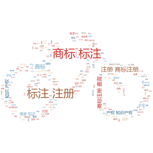 如何通过公司注册商标查询,保护你的品牌价值