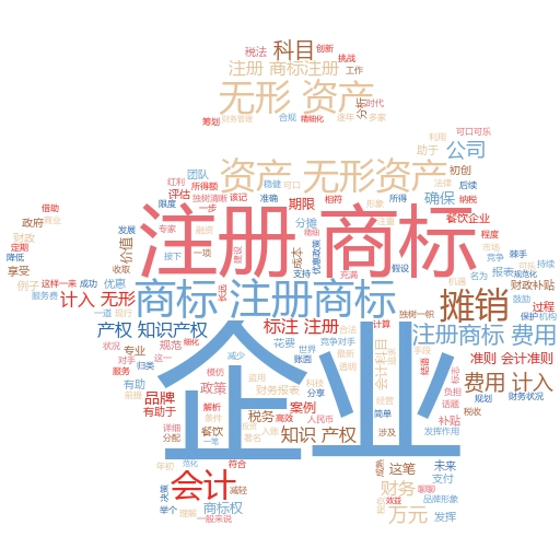 如何通过商标注册查询服务保护你的品牌?妙阿知识产权教你一招制胜