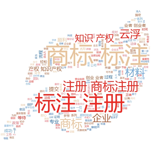 通过商标logo注册流程网上注册,轻松搞定知识产权保护