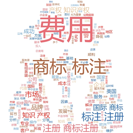 商标注册的流程和费用多少钱？妙阿知识产权带你轻松搞定
