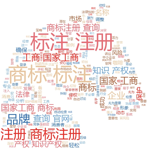 如何通过商标注册官网查询进行关键词拓展:妙阿知识产权的实战指南