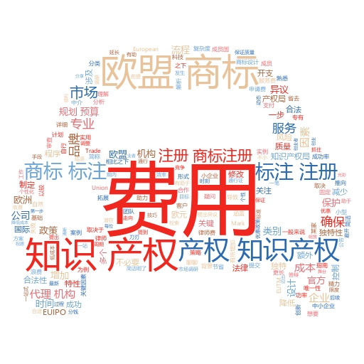 云南商标注册费用全解析:轻松搞定商标申请,避免隐形成本