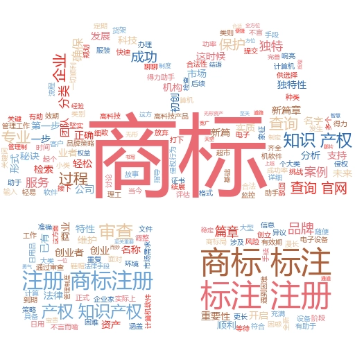 如何在线查询商标注册:妙阿知识产权教你搞定